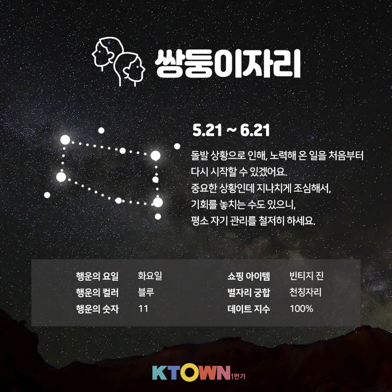 [주간 별자리 운세] 3월 9일부터 3월 15일까지