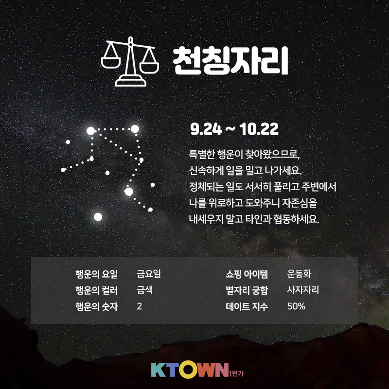 [주간 별자리 운세] 3월 9일부터 3월 15일까지