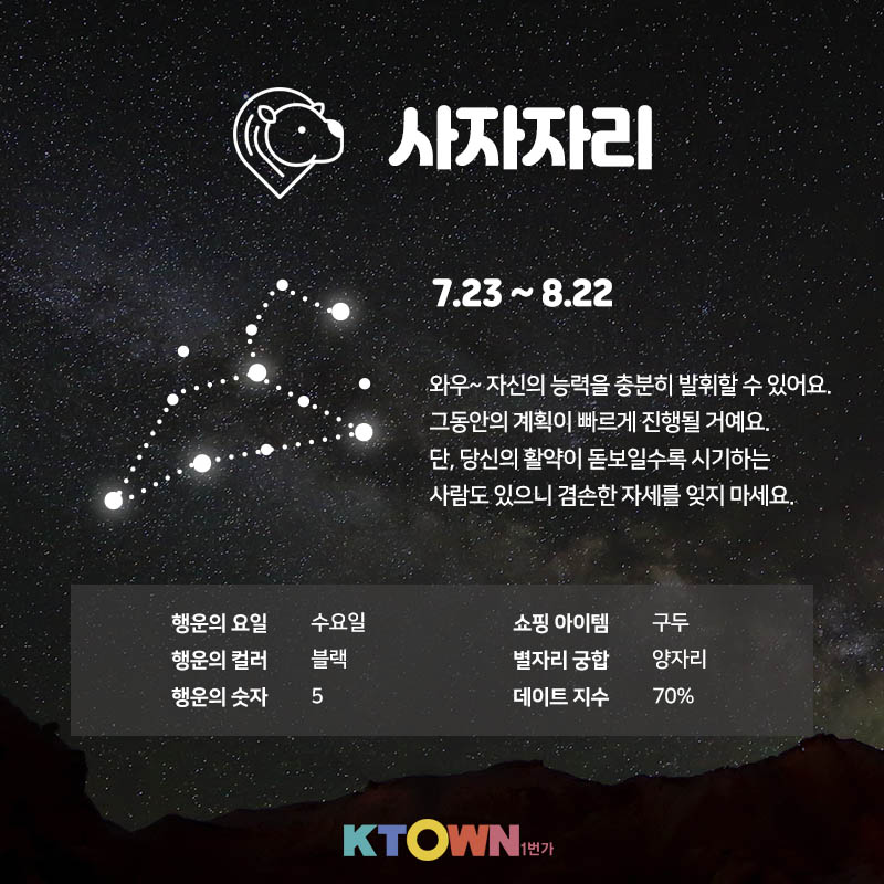 [주간 별자리 운세] 3월 9일부터 3월 15일까지