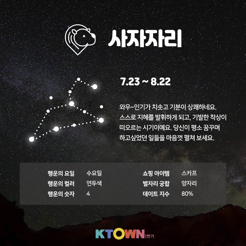 [주간 별자리 운세] 3월16일부터 3월 22일까지