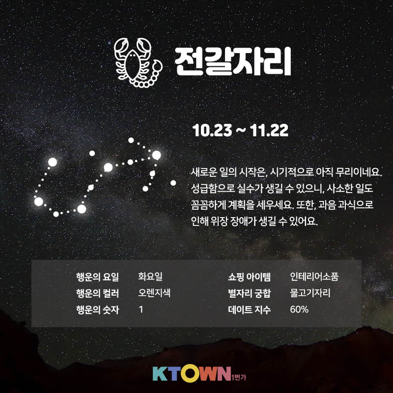 [주간 별자리 운세] 3월16일부터 3월 22일까지