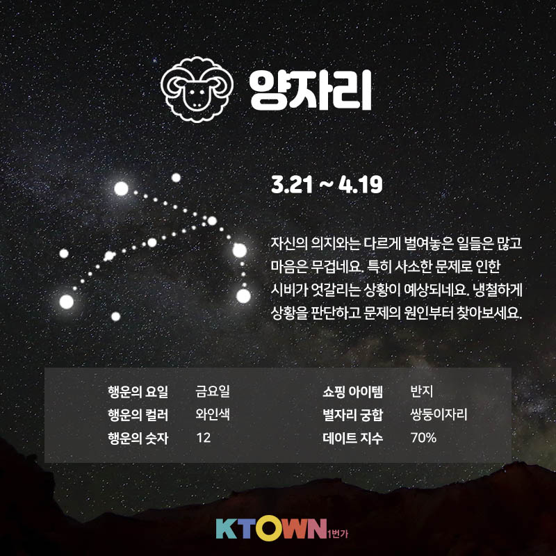[주간 별자리 운세] 3월16일부터 3월 22일까지