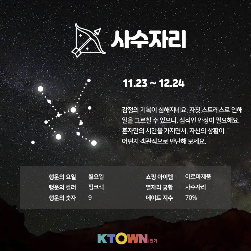 [주간 별자리 운세] 3월16일부터 3월 22일까지