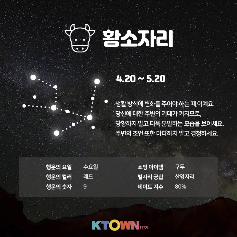 [주간 별자리 운세] 3월16일부터 3월 22일까지