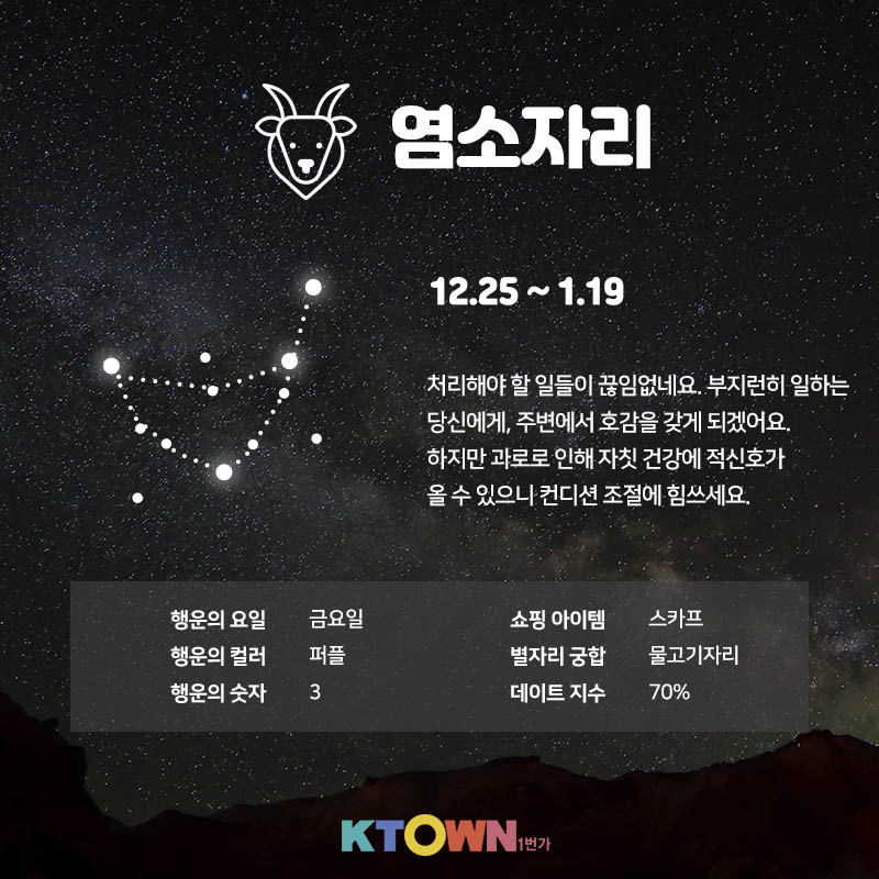 [주간 별자리 운세] 3월16일부터 3월 22일까지