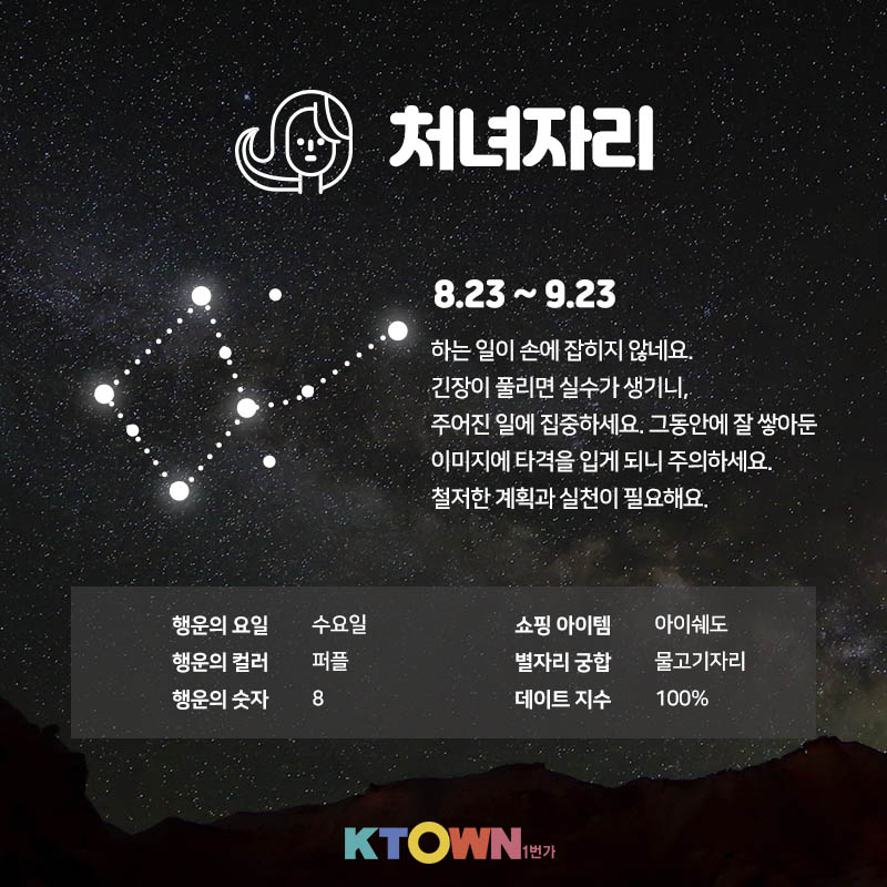 [주간 별자리 운세] 3월16일부터 3월 22일까지