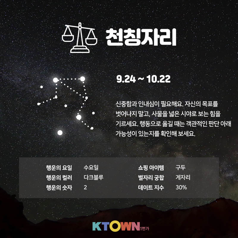 [주간 별자리 운세] 3월16일부터 3월 22일까지
