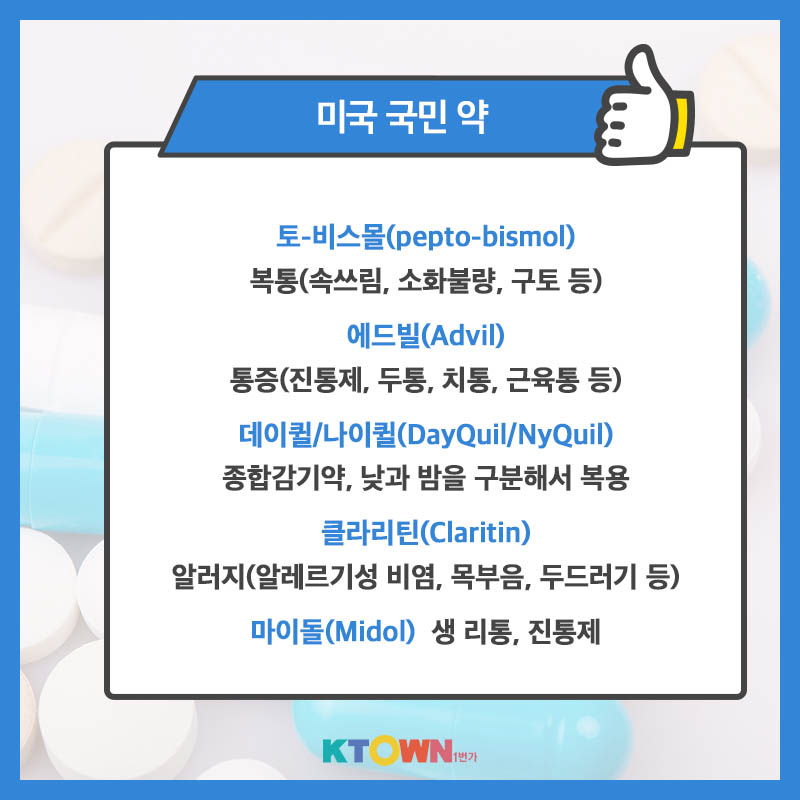 약국에서 유용하게 쓸 수 있는 영어 표현