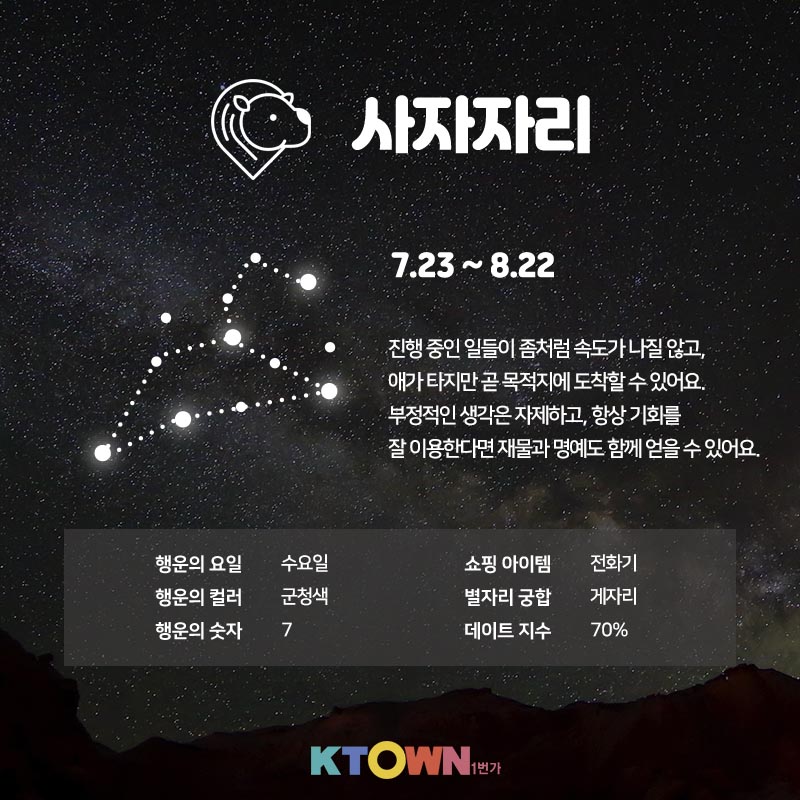 [주간 별자리 운세] 3월 23일부터 3월 29일까지
