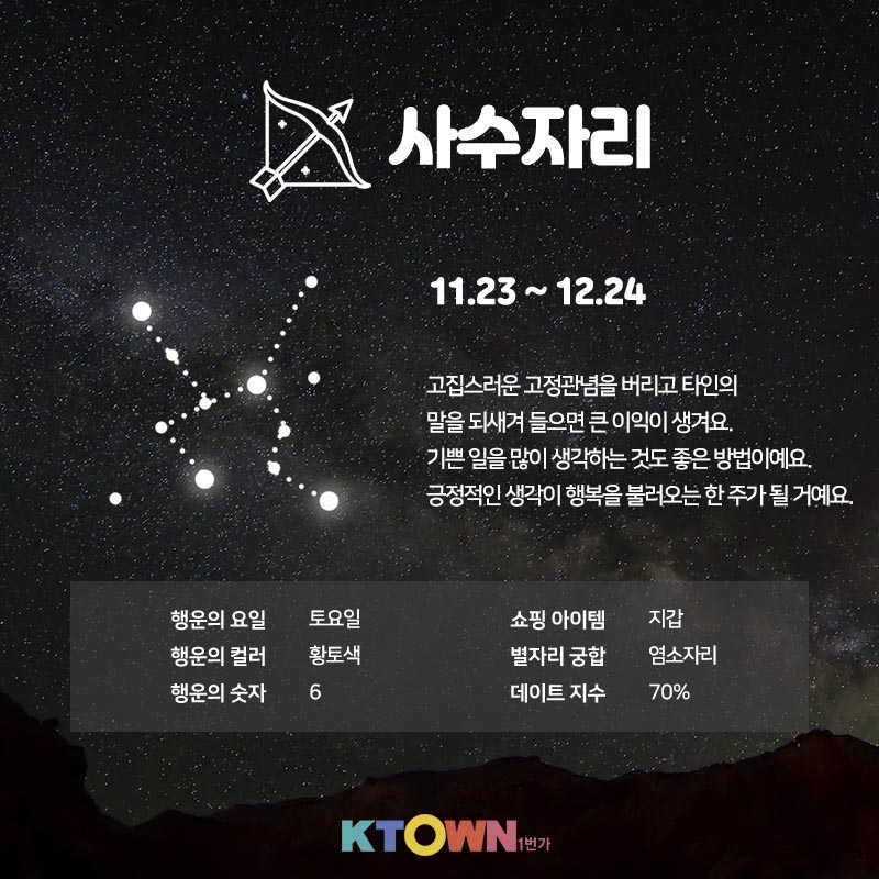 [주간 별자리 운세] 3월 23일부터 3월 29일까지