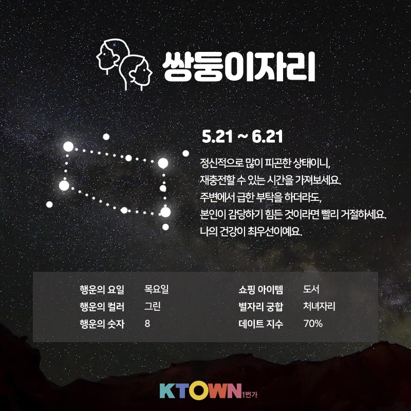 [주간 별자리 운세] 3월 23일부터 3월 29일까지