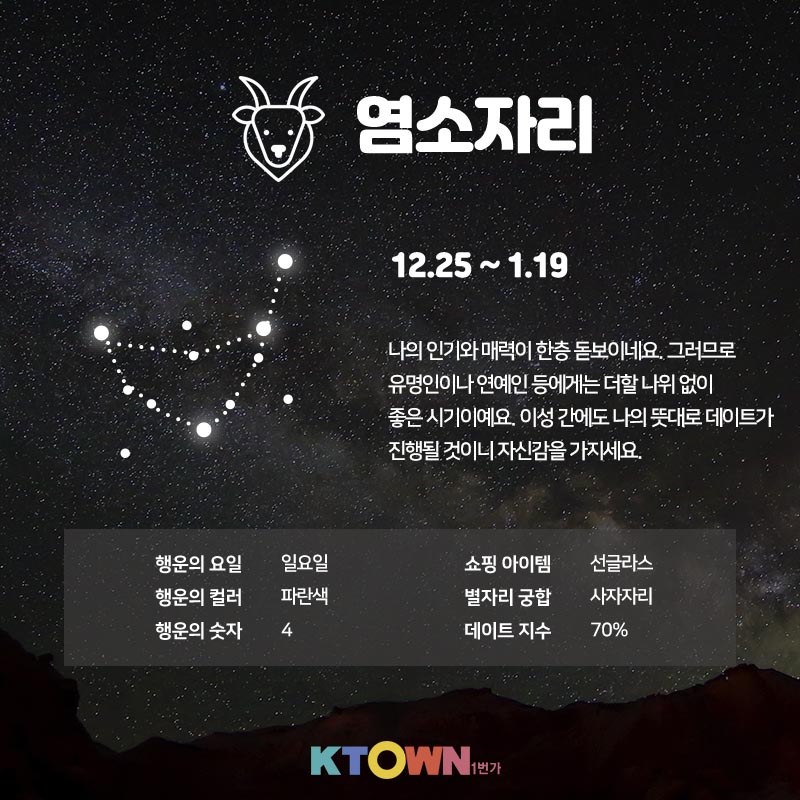 [주간 별자리 운세] 3월 23일부터 3월 29일까지