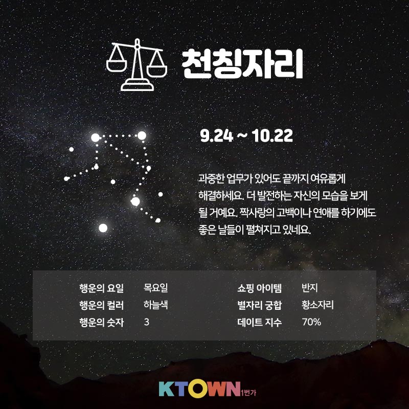 [주간 별자리 운세] 3월 23일부터 3월 29일까지