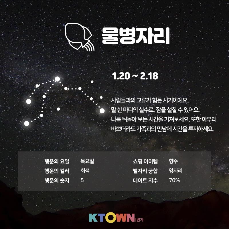 [주간 별자리 운세] 3월 23일부터 3월 29일까지