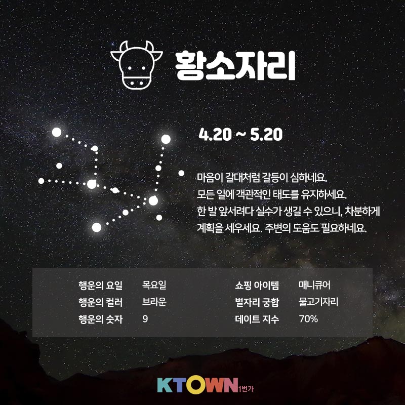 [주간 별자리 운세] 3월 23일부터 3월 29일까지