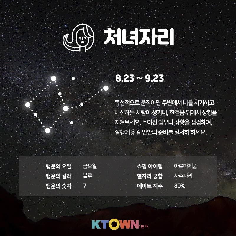 [주간 별자리 운세] 3월 23일부터 3월 29일까지