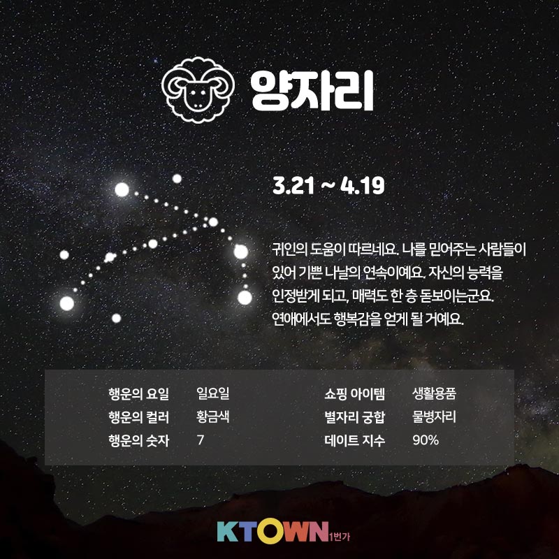 [주간 별자리 운세] 3월 23일부터 3월 29일까지