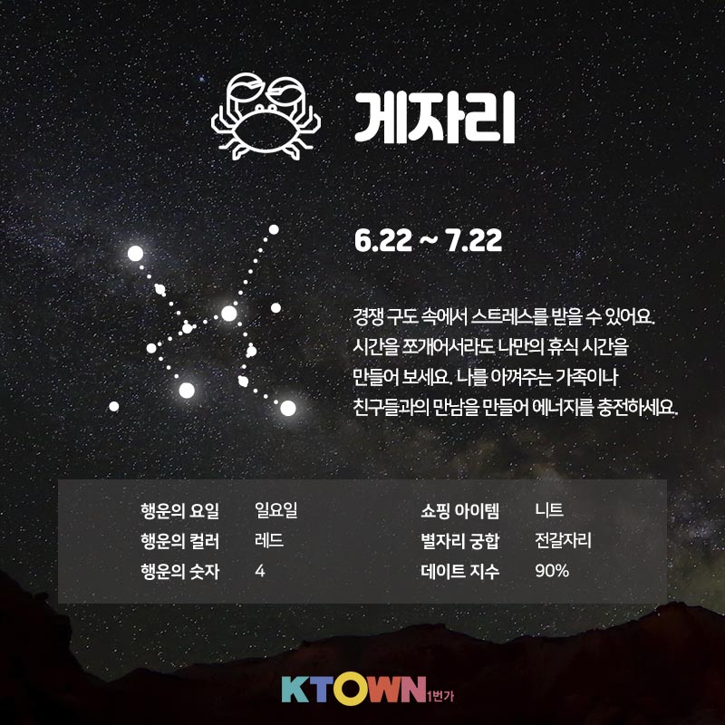 [주간 별자리 운세] 3월 23일부터 3월 29일까지