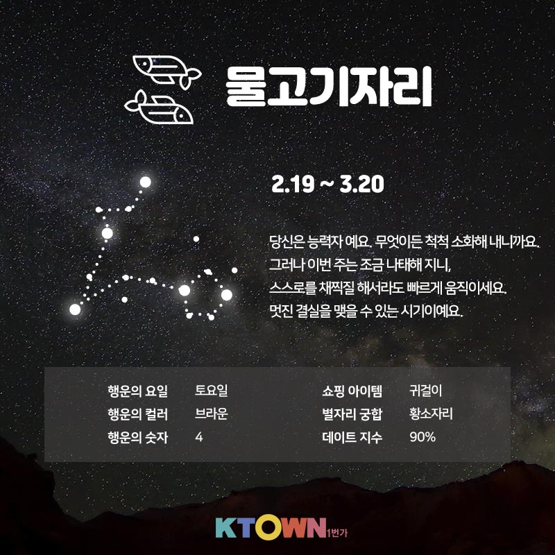 [주간 별자리 운세] 3월 23일부터 3월 29일까지