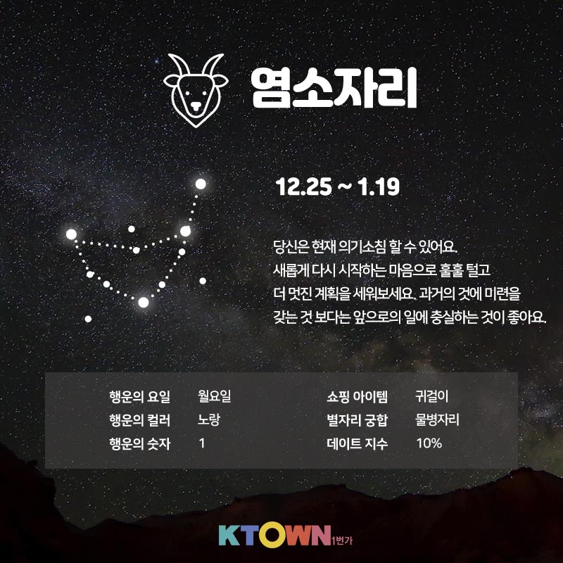 [주간 별자리 운세] 3월 30일부터 4월 5일까지