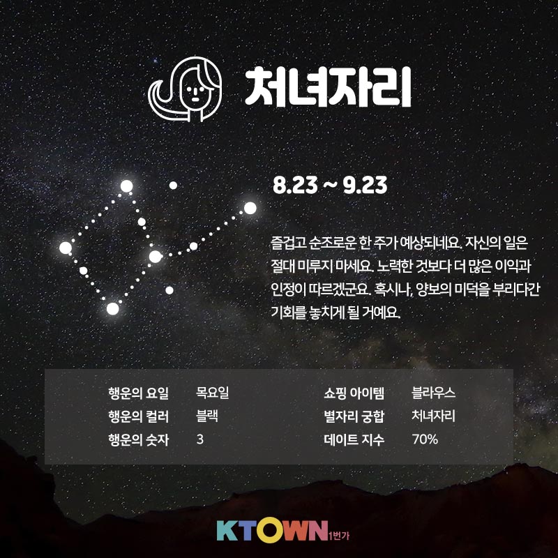 [주간 별자리 운세] 3월 30일부터 4월 5일까지
