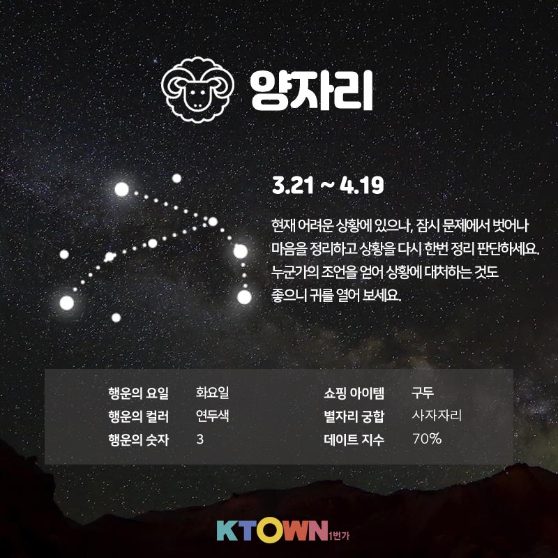 [주간 별자리 운세] 3월 30일부터 4월 5일까지