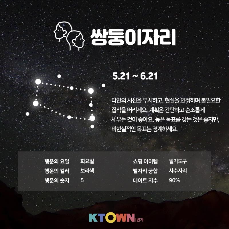 [주간 별자리 운세] 3월 30일부터 4월 5일까지