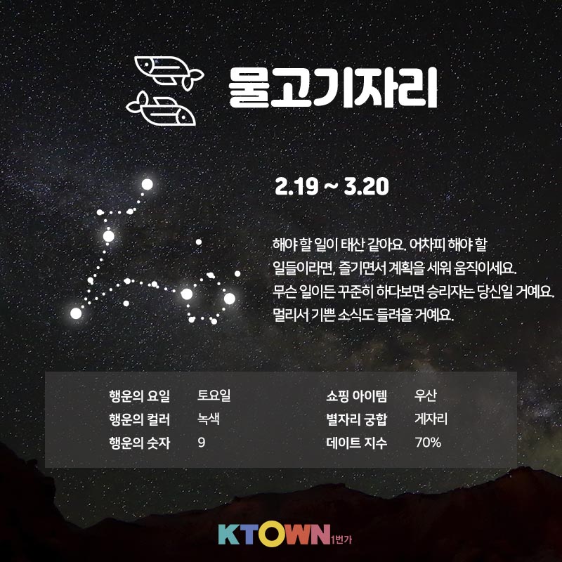 [주간 별자리 운세] 3월 30일부터 4월 5일까지