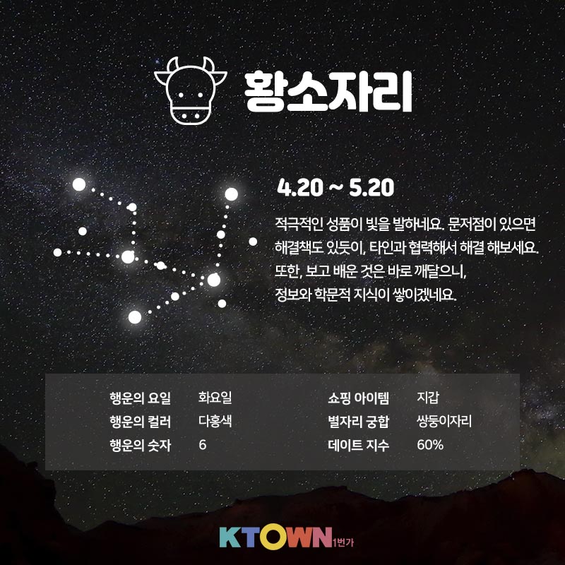 [주간 별자리 운세] 3월 30일부터 4월 5일까지