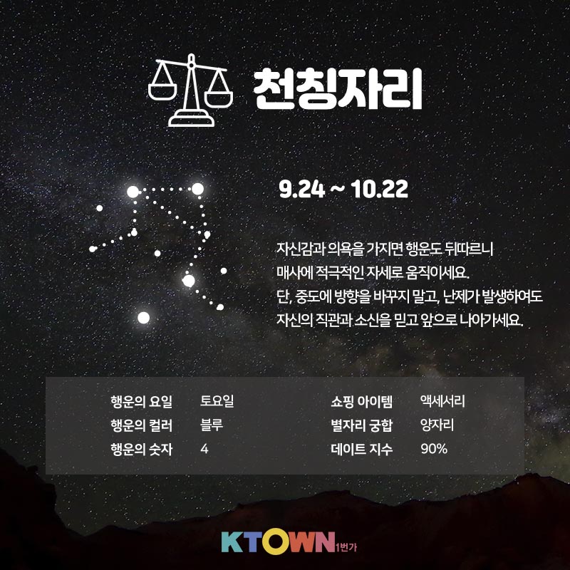 [주간 별자리 운세] 4월 6일부터 4월 12일까지