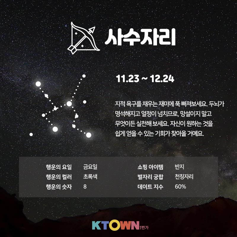 [주간 별자리 운세] 4월 6일부터 4월 12일까지