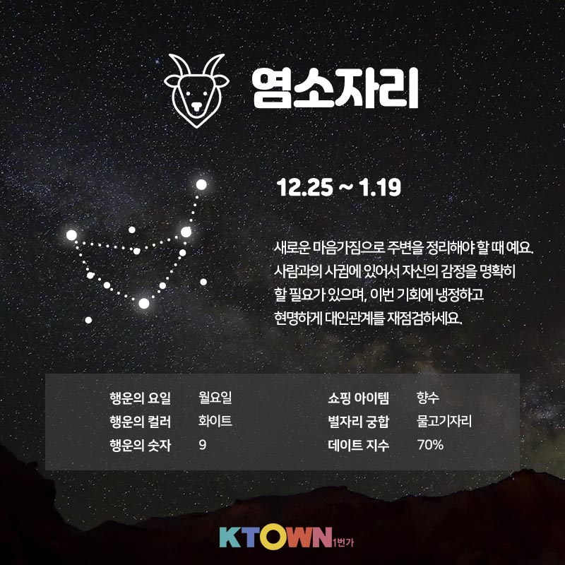 [주간 별자리 운세] 4월 6일부터 4월 12일까지