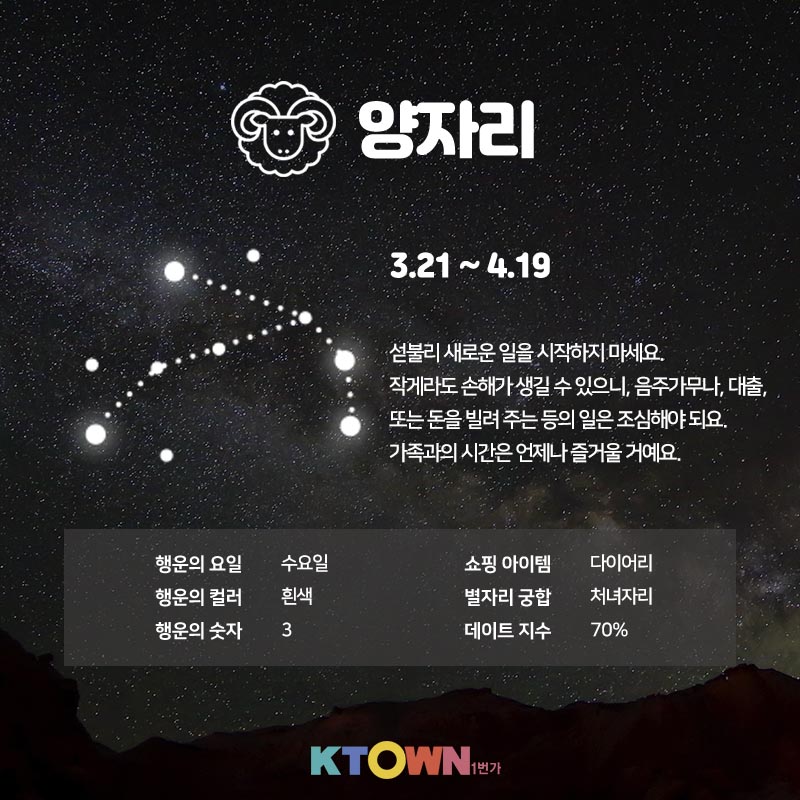 [주간 별자리 운세] 4월 6일부터 4월 12일까지
