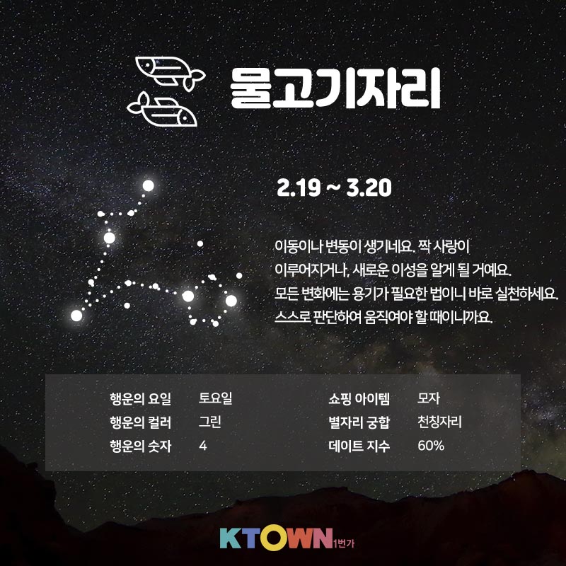[주간 별자리 운세] 4월 6일부터 4월 12일까지