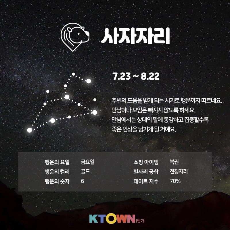[주간 별자리 운세] 4월 6일부터 4월 12일까지
