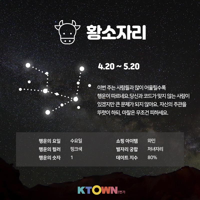 [주간 별자리 운세] 4월 6일부터 4월 12일까지