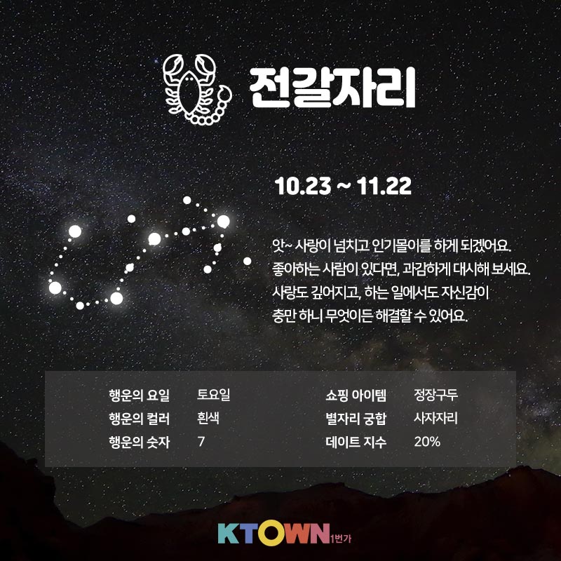 [주간 별자리 운세] 4월 6일부터 4월 12일까지