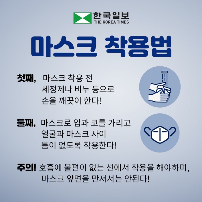 올바른 마스크 착용법!