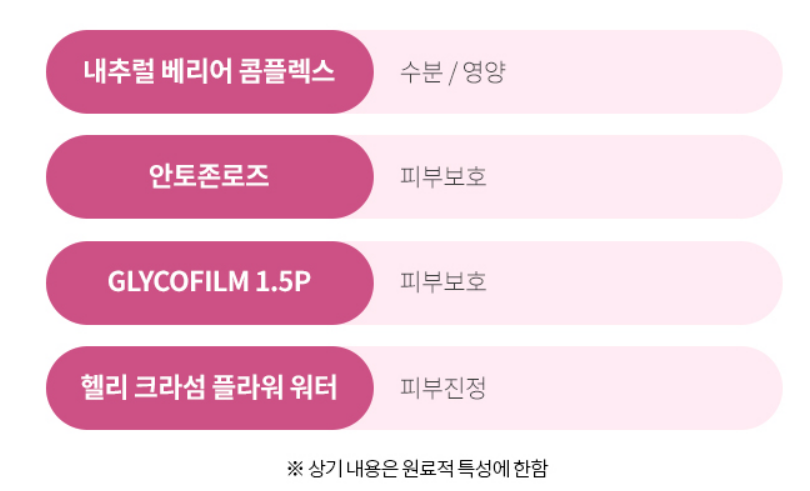 텍스트, 스크린샷, 폰트, 핑크이(가) 표시된 사진

자동 생성된 설명