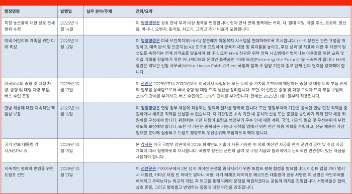 자랑스러운 트통 캠페인 